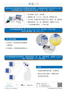 2019年生工生物秋季回饋 優質生命科學耗材與專業技術服務，為科研加速